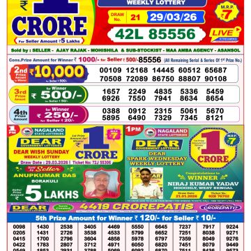Dear Lottery Result 8 PM Dated 29 March 2026