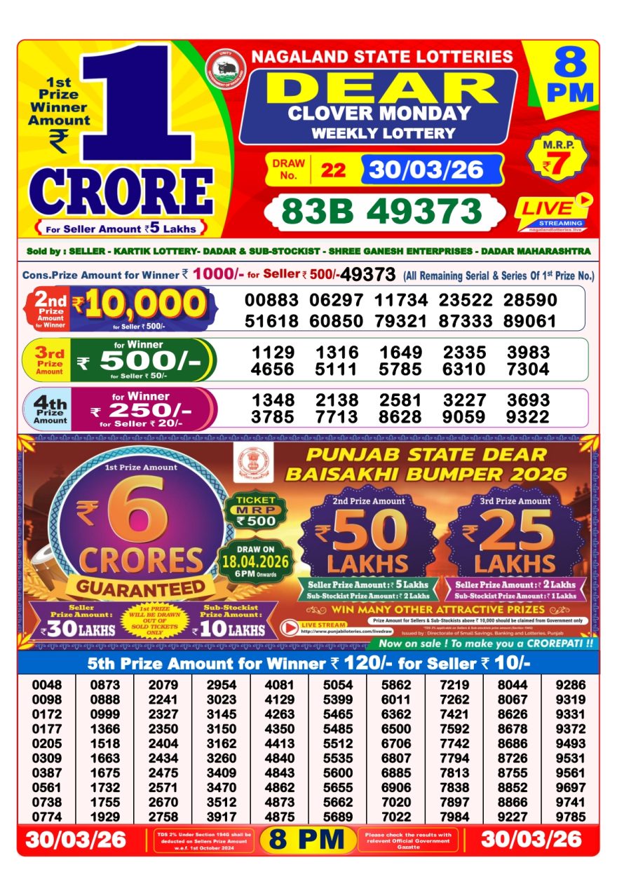 Dear Lottery Result 8 PM Dated 30 March 2026