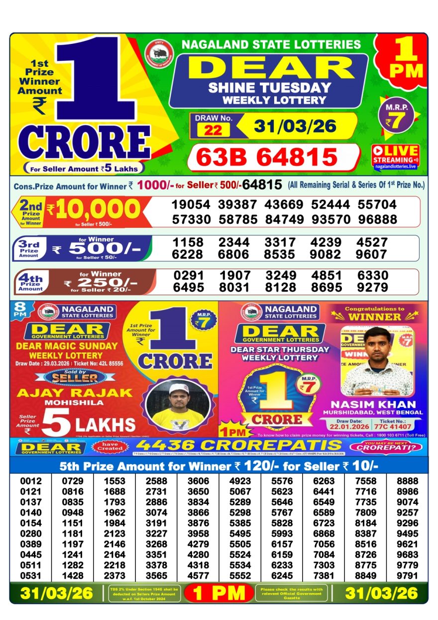 Dear Lottery Result 1 PM Dated 31 March 2026