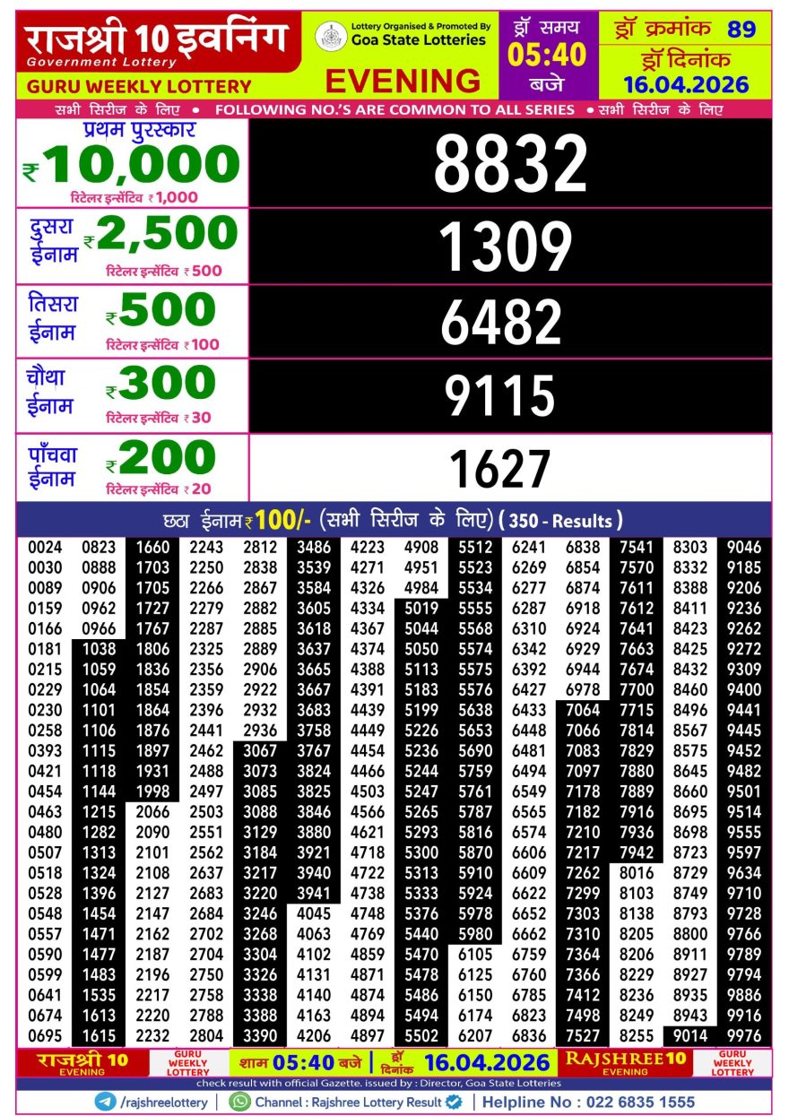 Rajshree 10 Lottery Result 5:40 PM Dated 16 April 2026