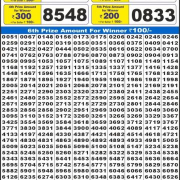 Labh Laxmi Lottery Result 4 PM Dated 01 April 2026
