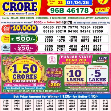 Dear Lottery Result 8 PM Dated 01 April 2026