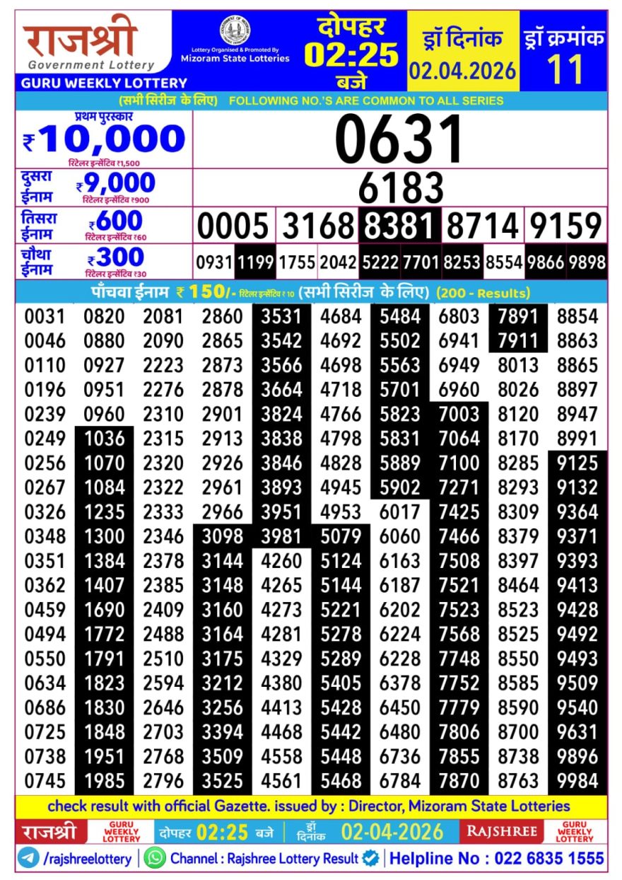 Rajshree Lottery Result 2.25 PM Dated 02 April 2026