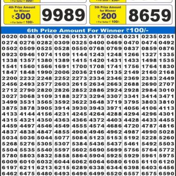 Labh Laxmi Lottery Result 4 PM Dated 02 April 2026