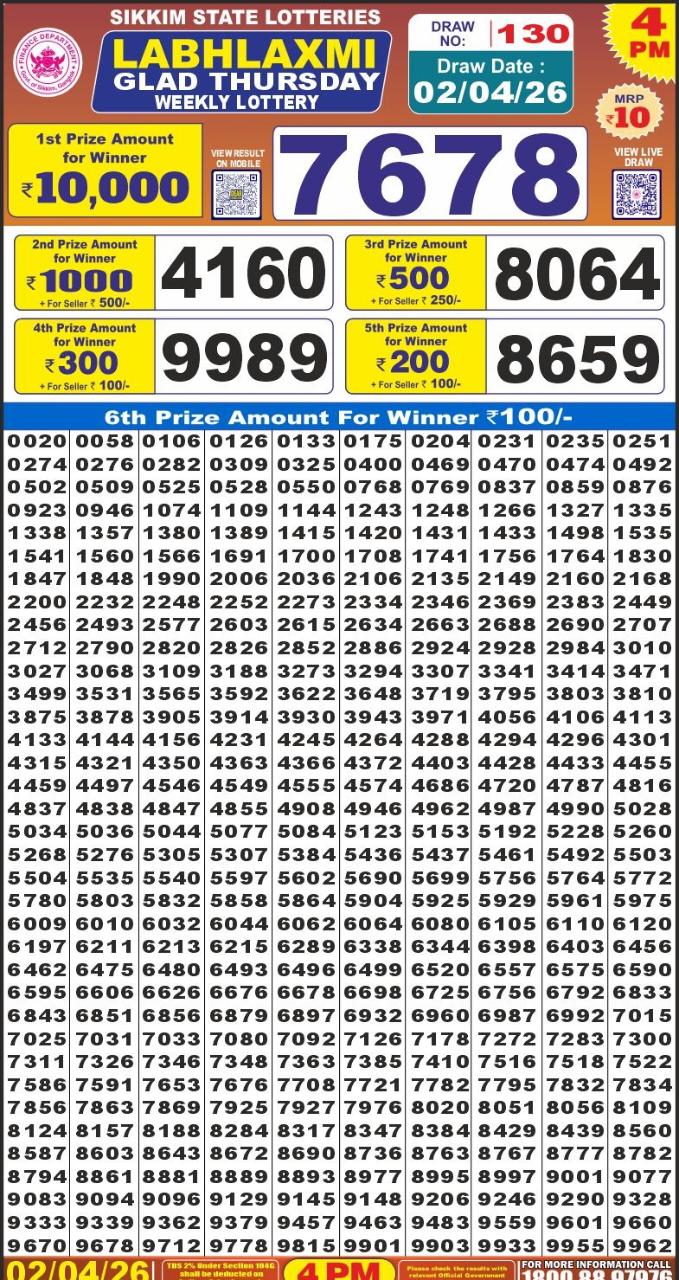 Labh Laxmi Lottery Result 4 PM Dated 02 April 2026