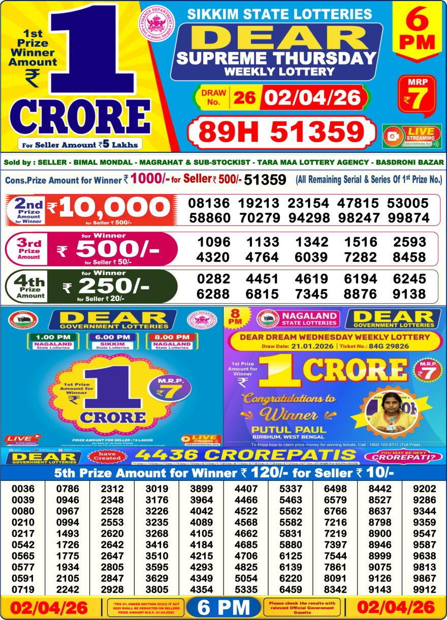 Dear Lottery Result Today 6 PM Dated 02 April 2026