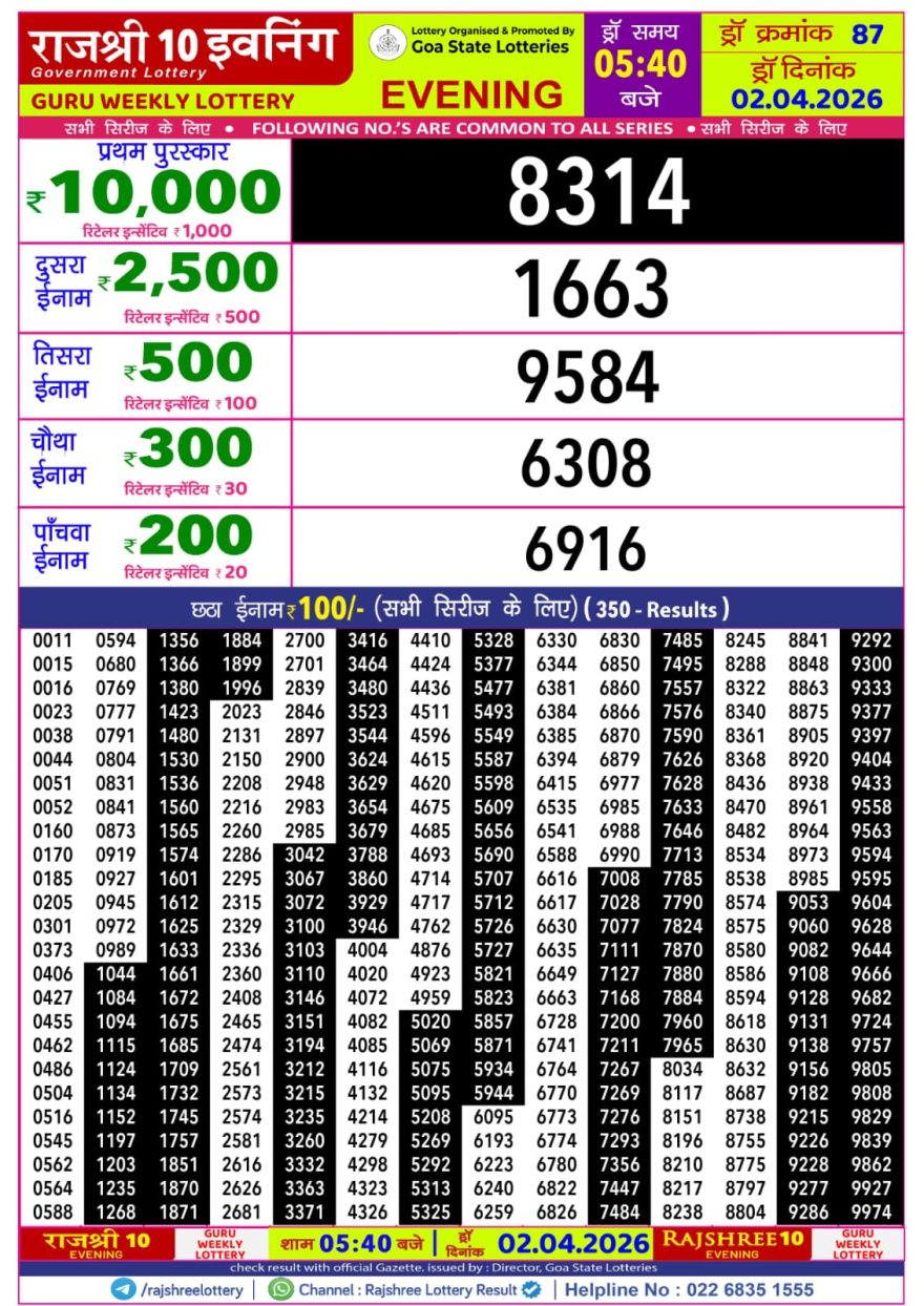 Rajshree 10 Lottery Result 5:40 PM Dated 02 April 2026