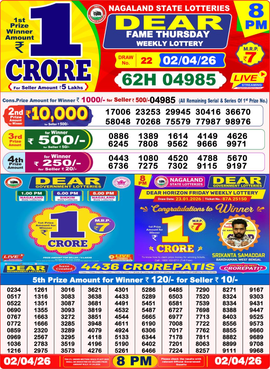 Dear Lottery Result 8 PM Dated 02 April 2026