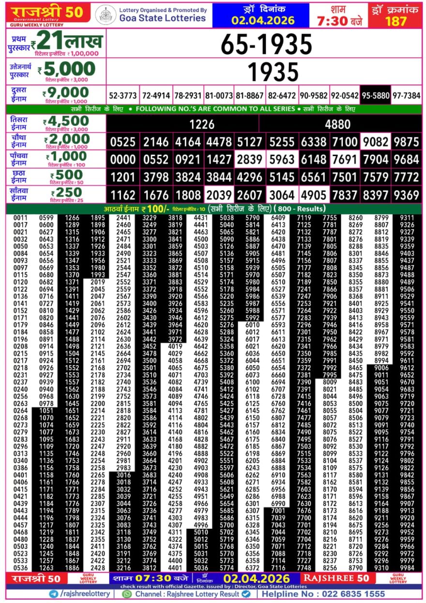 Rajshree 50 Weekly Lottery Result 7:30 PM Dated 02 April 2026