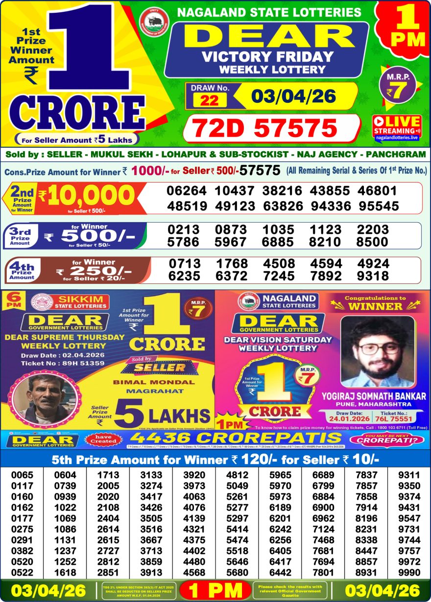 Dear Lottery Result 1 PM Dated 03 April 2026