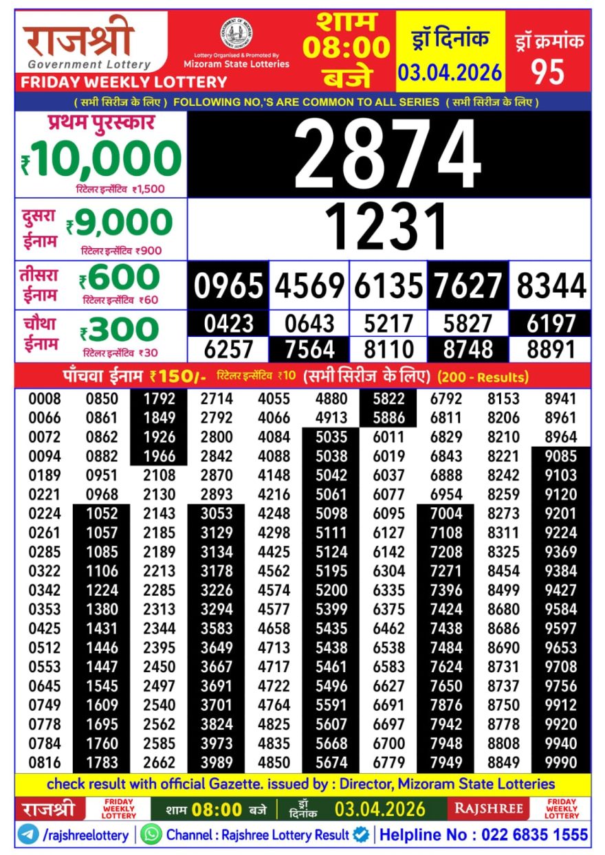 Rajshree 8pm Weekly Lottery Result Dated 03 April 2026