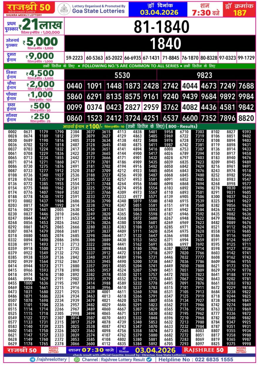 Rajshree 50 Weekly Lottery Result 7:30 PM Dated 03 April 2026