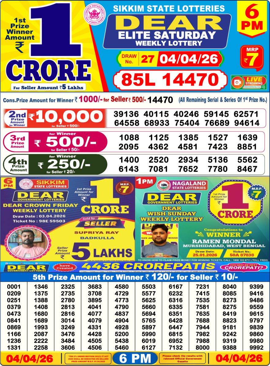Dear Lottery Result Today 6 PM Dated 04 April 2026