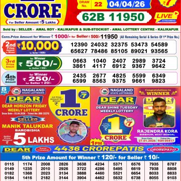 Dear Lottery Result 8 PM Dated 04 April 2026