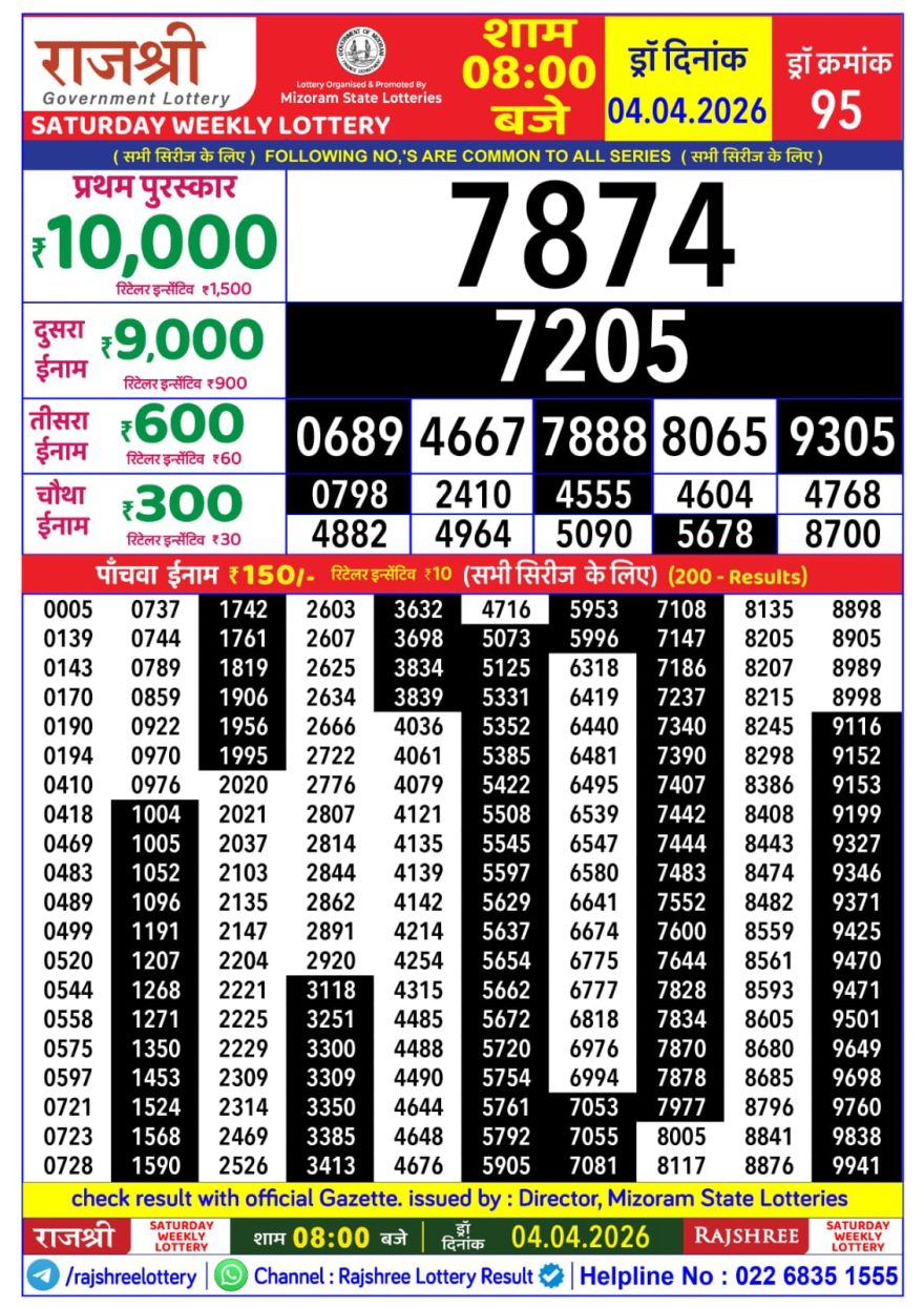 Rajshree 8pm Weekly Lottery Result Dated 04 April 2026
