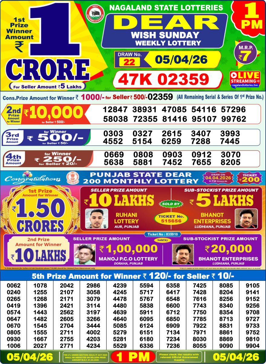 Dear Lottery Result 1 PM Dated 05 April 2026