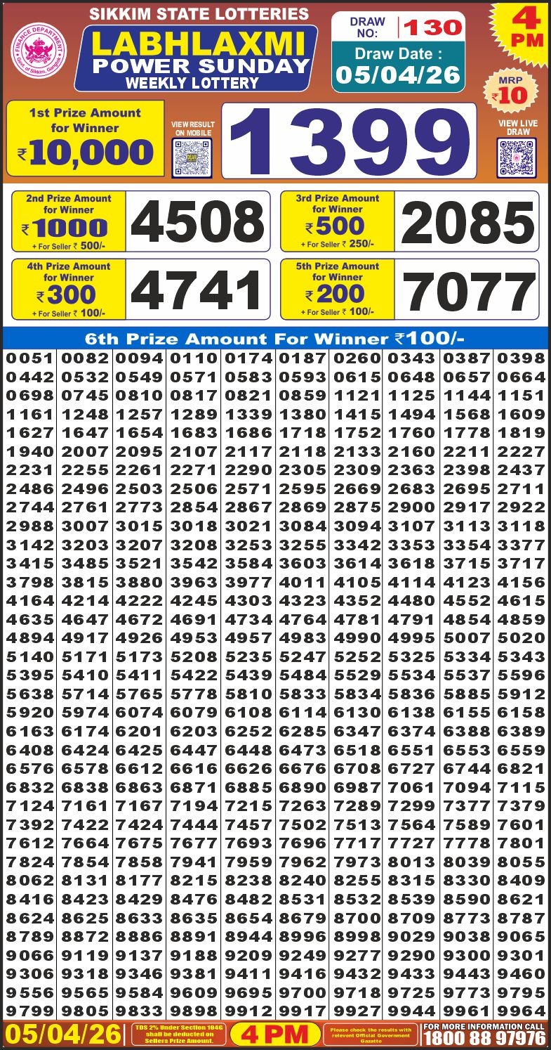 Labh Laxmi Lottery Result 4 PM Dated 05 April 2026