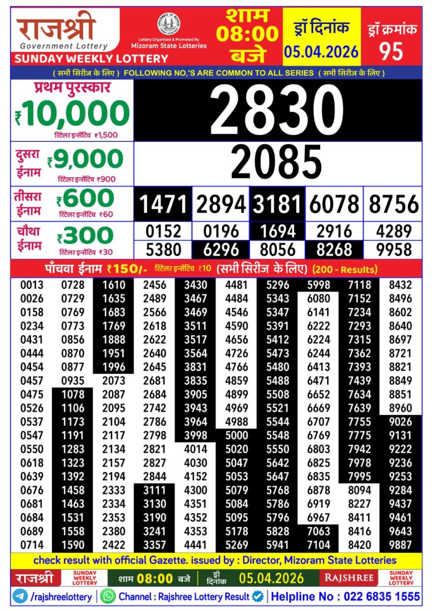 Rajshree 8pm Weekly Lottery Result Dated 05 April 2026