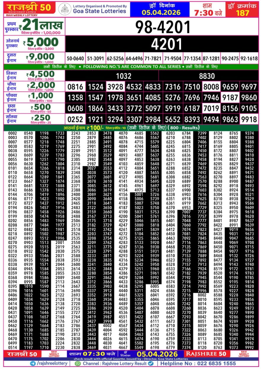 Rajshree 50 Weekly Lottery Result 7:30 PM Dated 05 April 2026