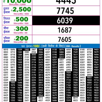 Rajshree Night Lottery Result 9 PM Dated 05 April 2026