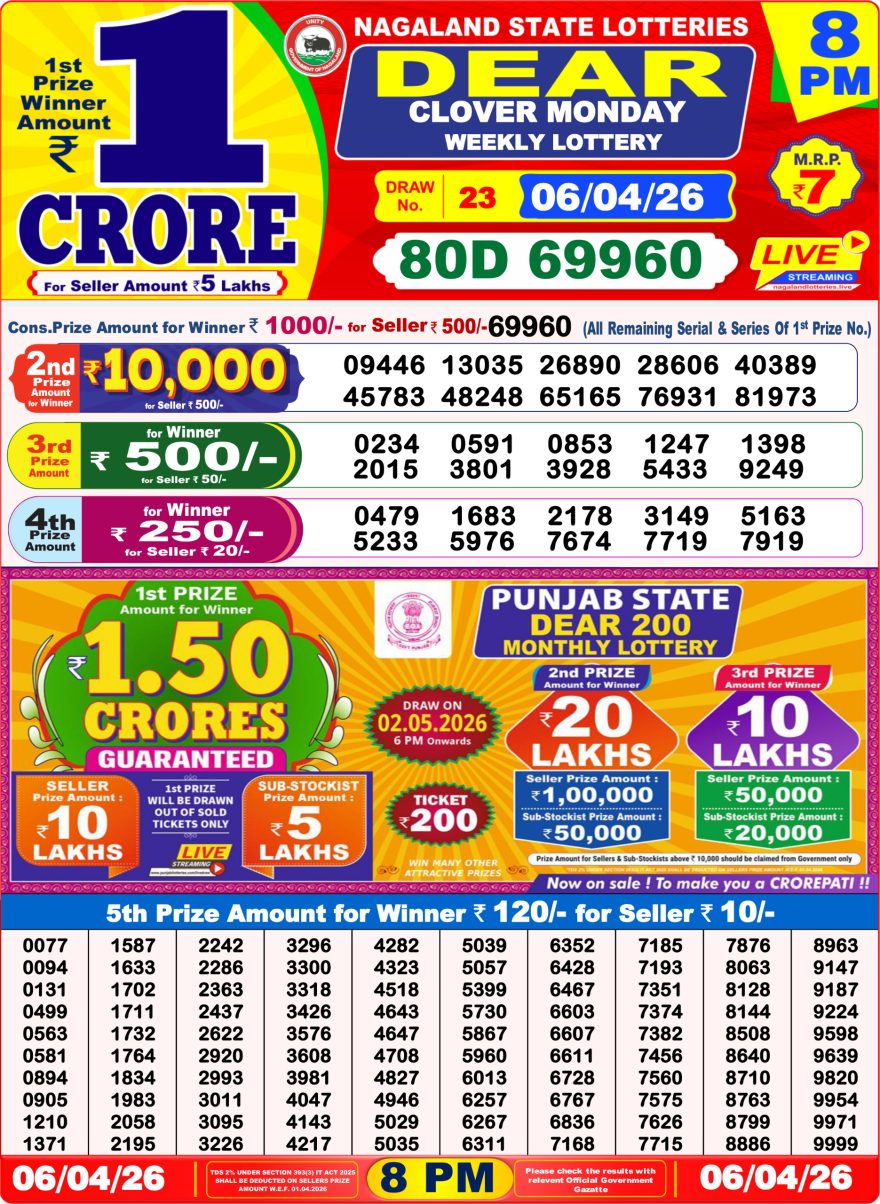 Dear Lottery Result 8 PM Dated 06 April 2026