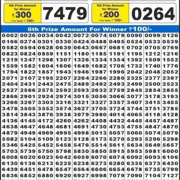 Labh Laxmi Lottery Result 4 PM Dated 08 April 2026