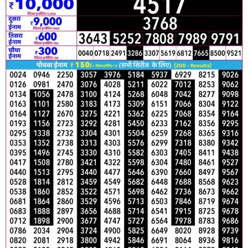 Rajshree Lottery Result 2.25 PM Dated 10 April 2026