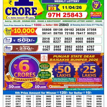 Dear Lottery Result 1 PM Dated 11 April 2026