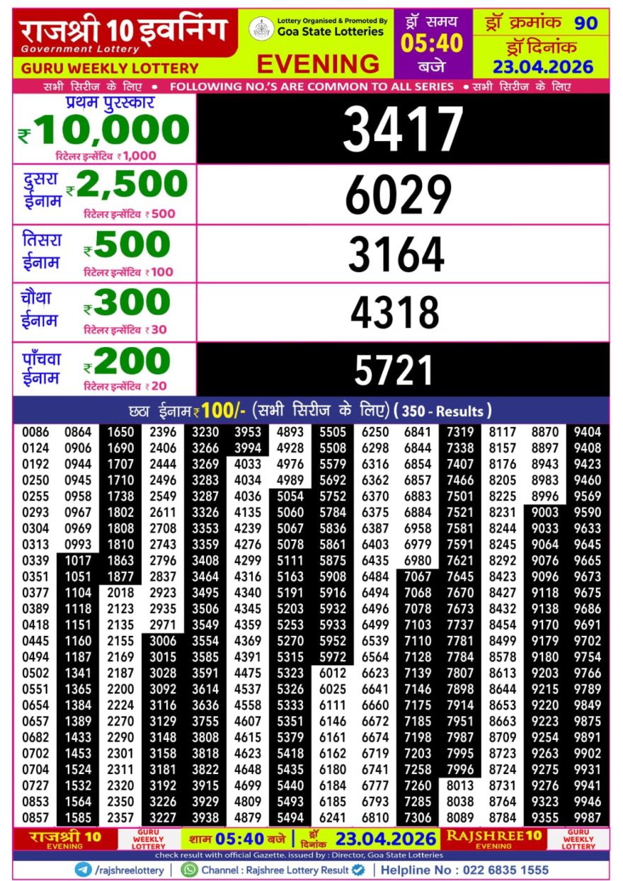 Rajshree 10 Lottery Result 5:40 PM Dated 23 April 2026
