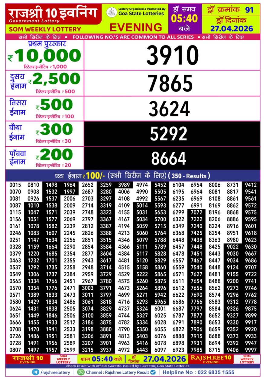 Rajshree 10 Lottery Result 5:40 PM Dated 27 April 2026
