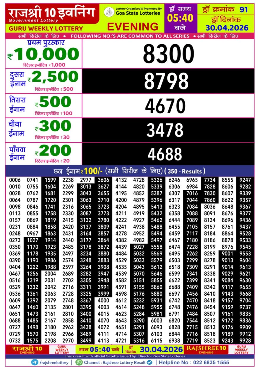 Rajshree 10 Lottery Result 5:40 PM Dated 30 April 2026