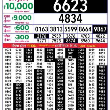 Rajshree Lottery Result 4 PM Dated 01 April 2026