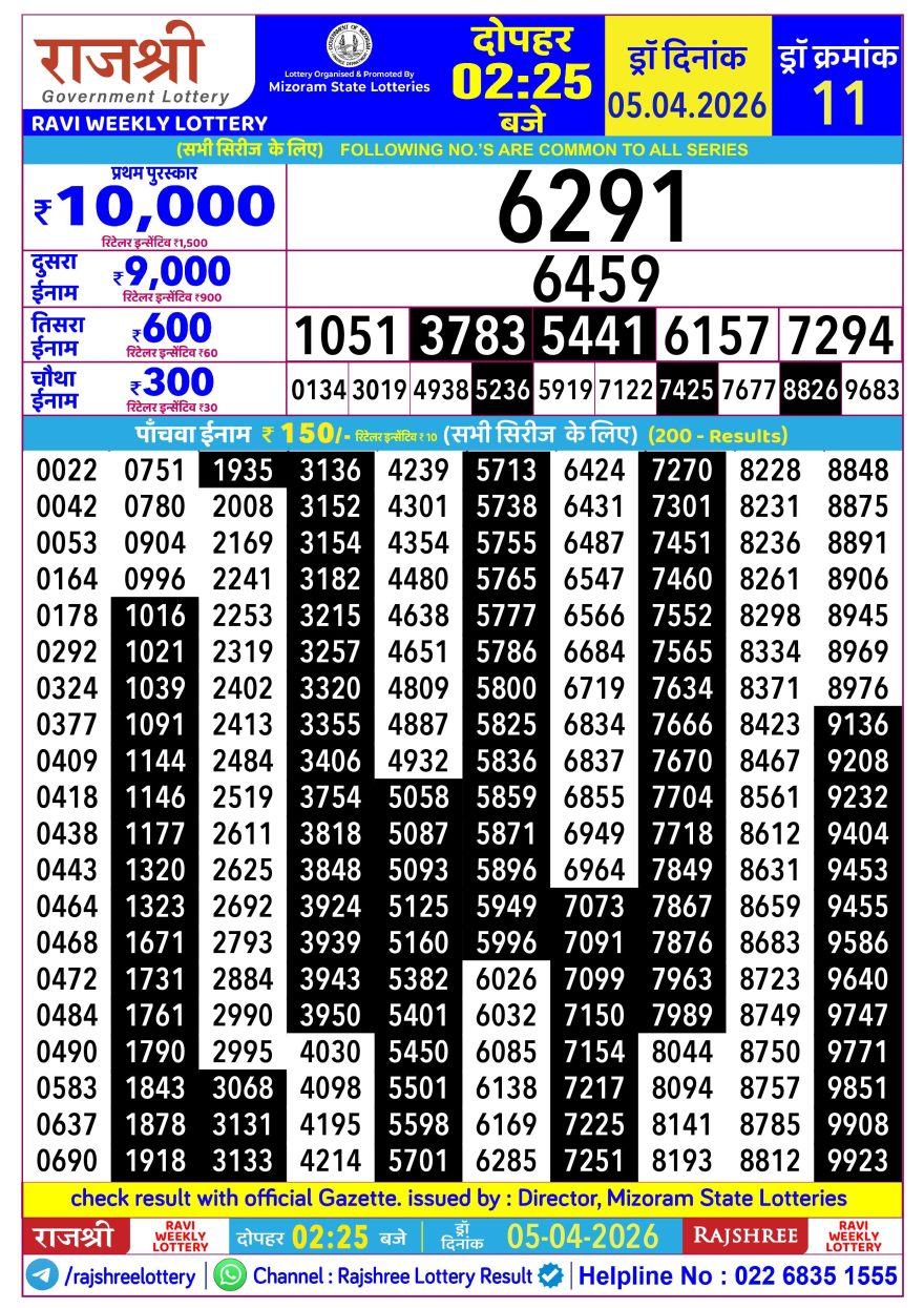 Rajshree Lottery Result 2.25 PM Dated 05 April 2026