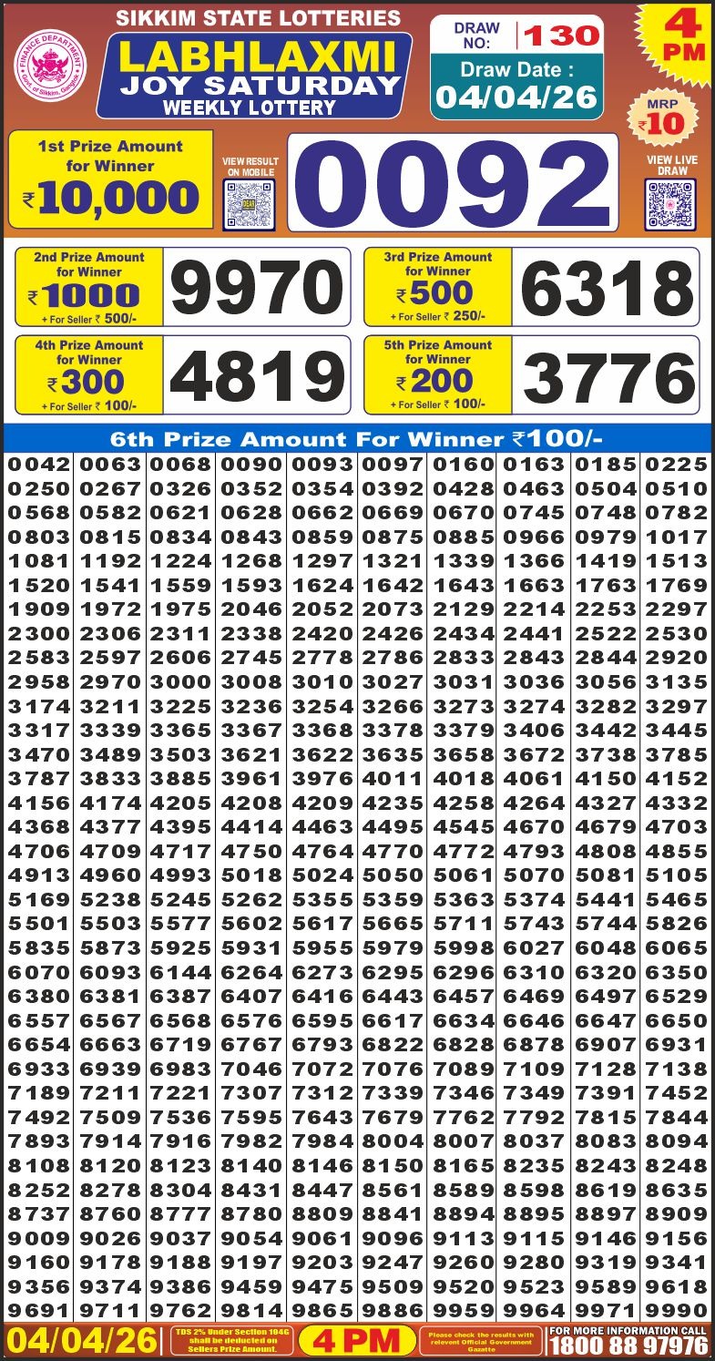 Labh Laxmi Lottery Result 4 PM Dated 04 April 2026