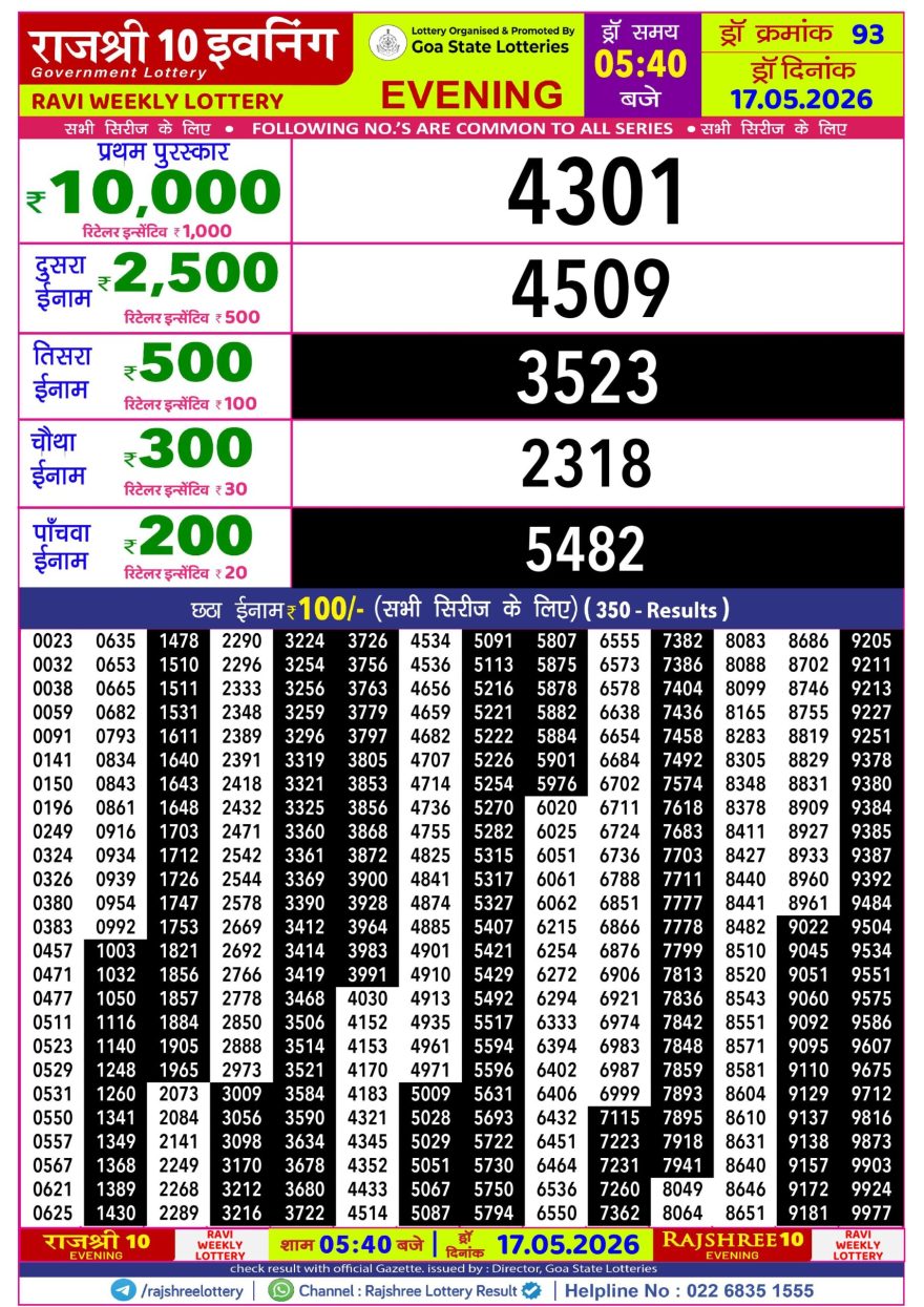 Rajshree 10 Lottery Result 5:40 PM Dated 17 May 2026