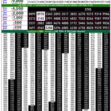Rajshree 50 Weekly Lottery Result 7:30 PM Dated 13 May 2026