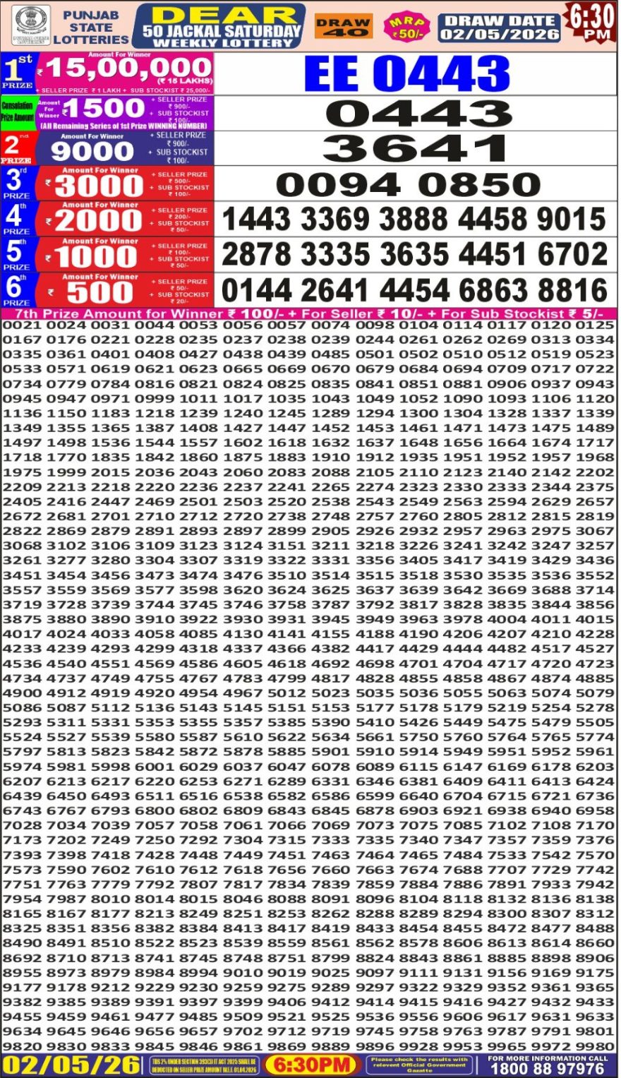 Punjab State Lottery Dear 50 Result 6:30 PM Dated 02 May 2026