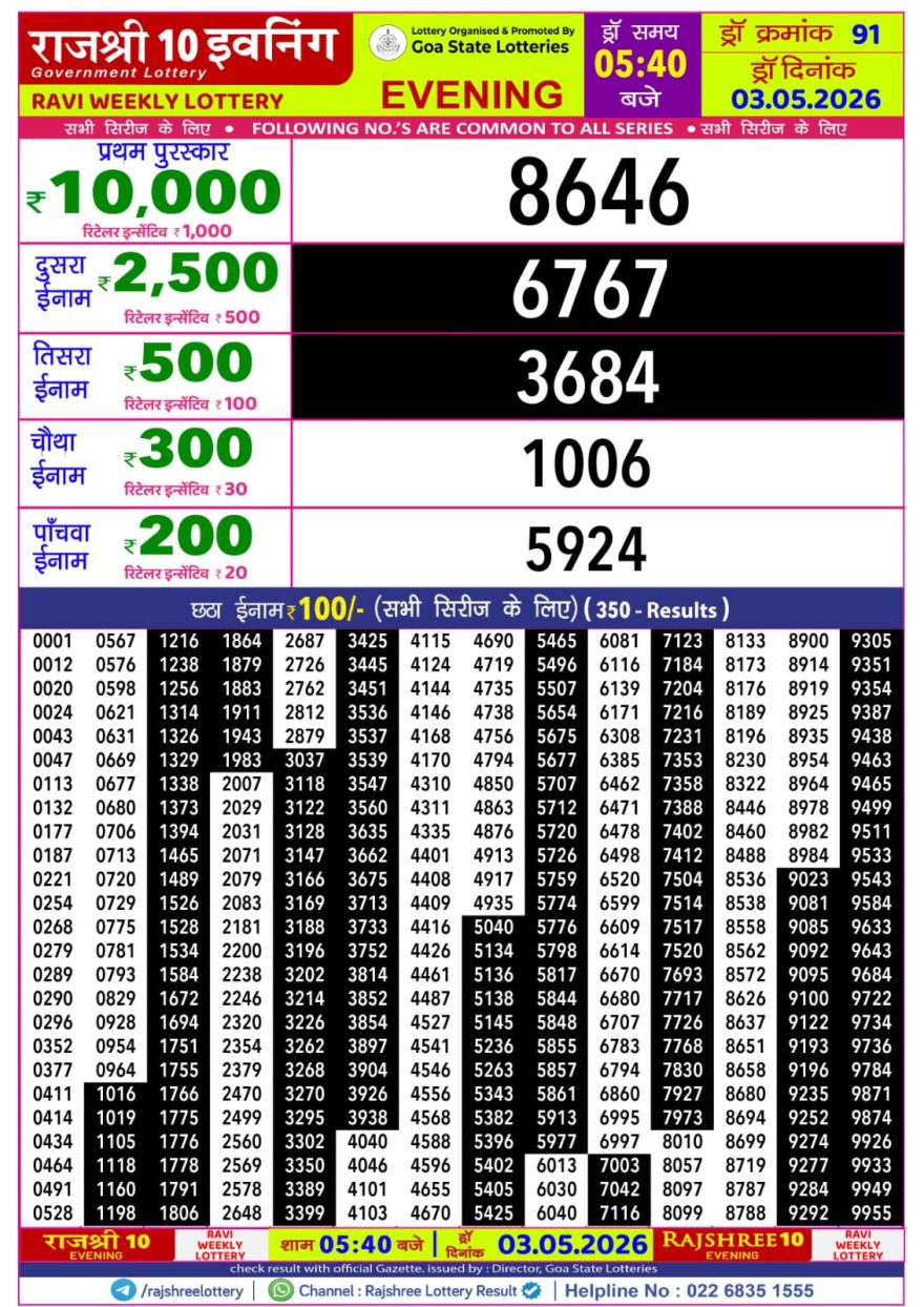 Rajshree 10 Lottery Result 5:40 PM Dated 03 May 2026
