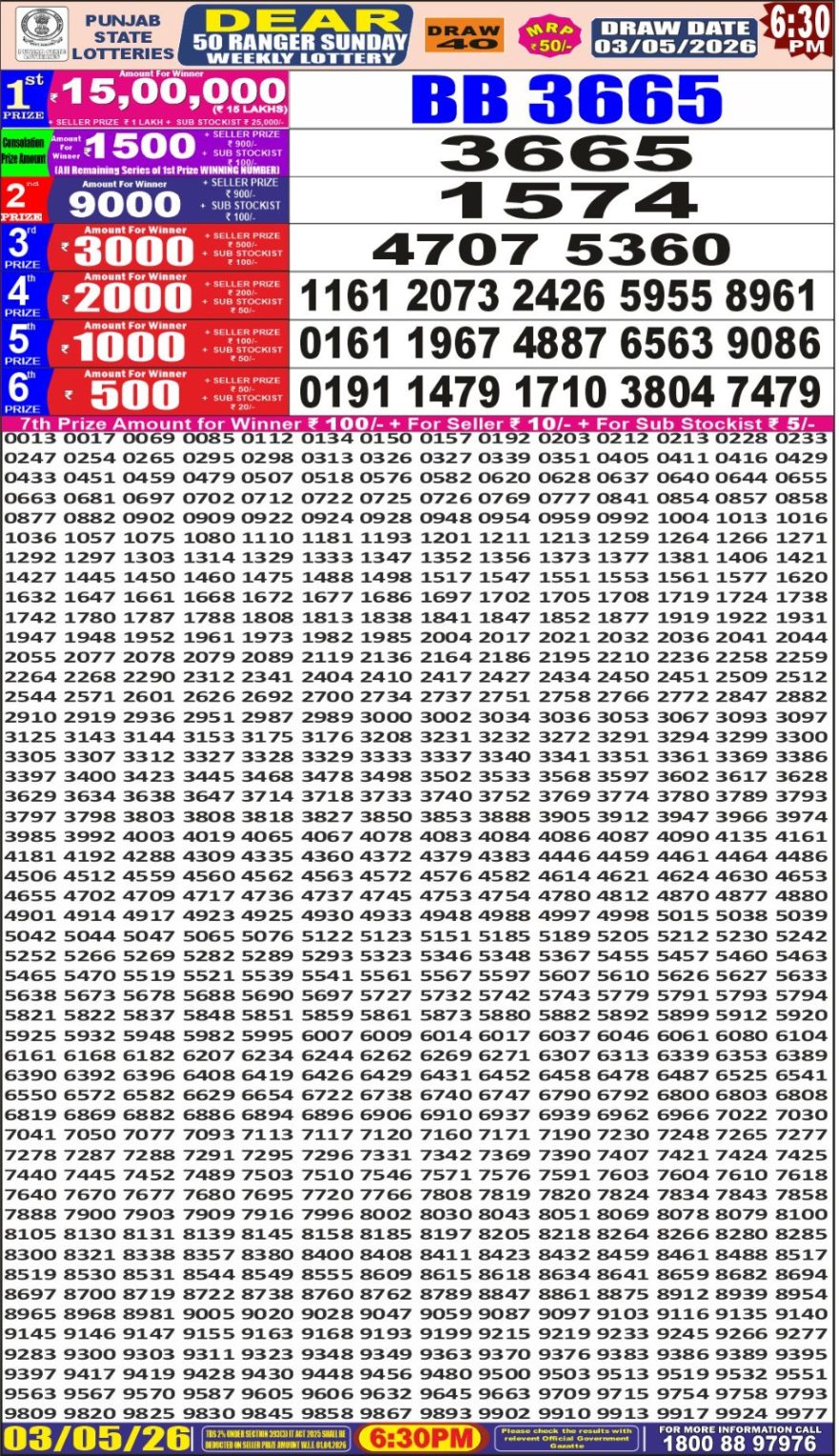 Punjab State Lottery Dear 50 Result 6:30 PM Dated 03 May 2026