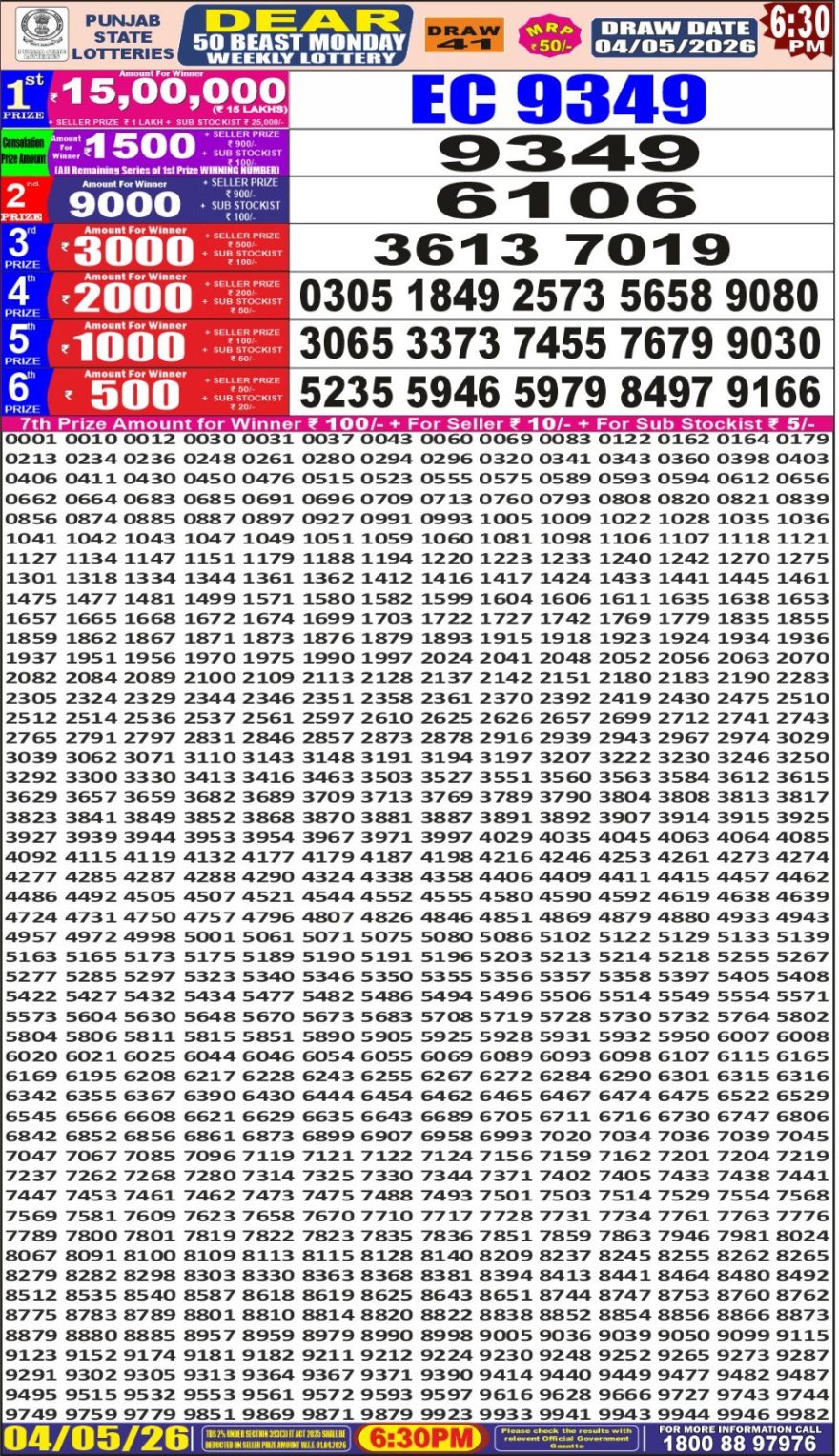 Punjab State Lottery Dear 50 Result 6:30 PM Dated 04 May 2026