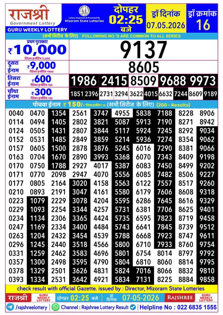 Rajshree Lottery Result 2.25 PM Dated 07 May 2026