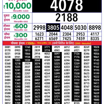 Rajshree Lottery Result 4 PM Dated 07 May 2026