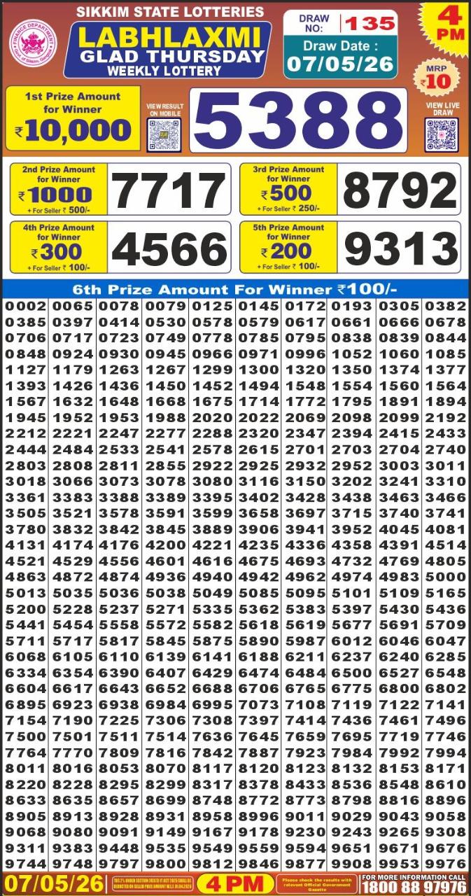 Labh Laxmi Lottery Result 4 PM Dated 07 May 2026