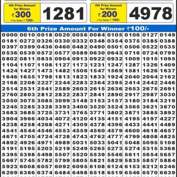 Labh Laxmi Lottery Result 4 PM Dated 08 May 2026