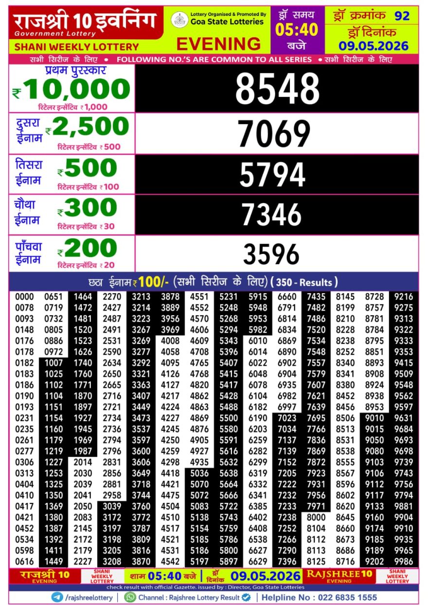 Rajshree 10 Lottery Result 5:40 PM Dated 09 May 2026