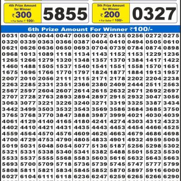 Labh Laxmi Lottery Result 4 PM Dated 11 May 2026