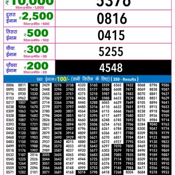 Rajshree Night Lottery Result 9 PM Dated 11 May 2026