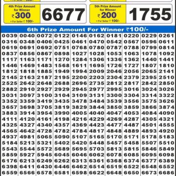 Labh Laxmi Lottery Result 4 PM Dated 12 May 2026