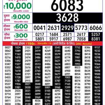 Rajshree 8pm Weekly Lottery Result Dated 12 May 2026