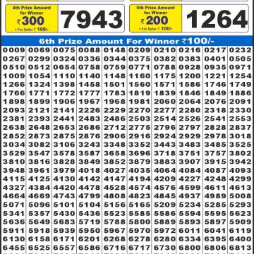 Labh Laxmi Lottery Result 4 PM Dated 13 May 2026